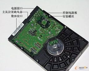 硬盤結(jié)構(gòu)及其工作原理 電路板的核心功能探析